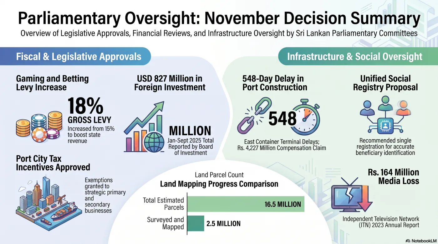 AI-generated visual summary of the November 2025 committee report